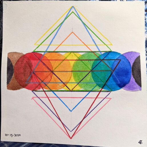 Inspired by poem F1158, 'Best Witchcraft is Geometry' A watercolor painting of a series of circles overlapping horizontally in, from left to right, black ,brown, red, orange, yellow, green, blue, purple and black again. A series of line-drawings of diamonds in the same colors are overlayed on top.